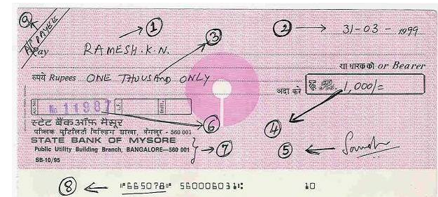 Why do we cross a cheque? - Quora